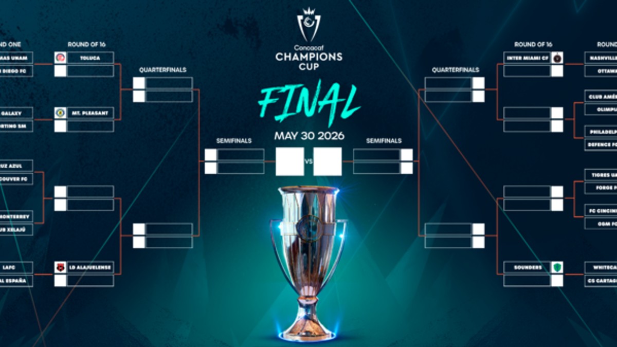 Horarios Confirmados de los Partidos Tigres y Rayados: Champions Cup 2026