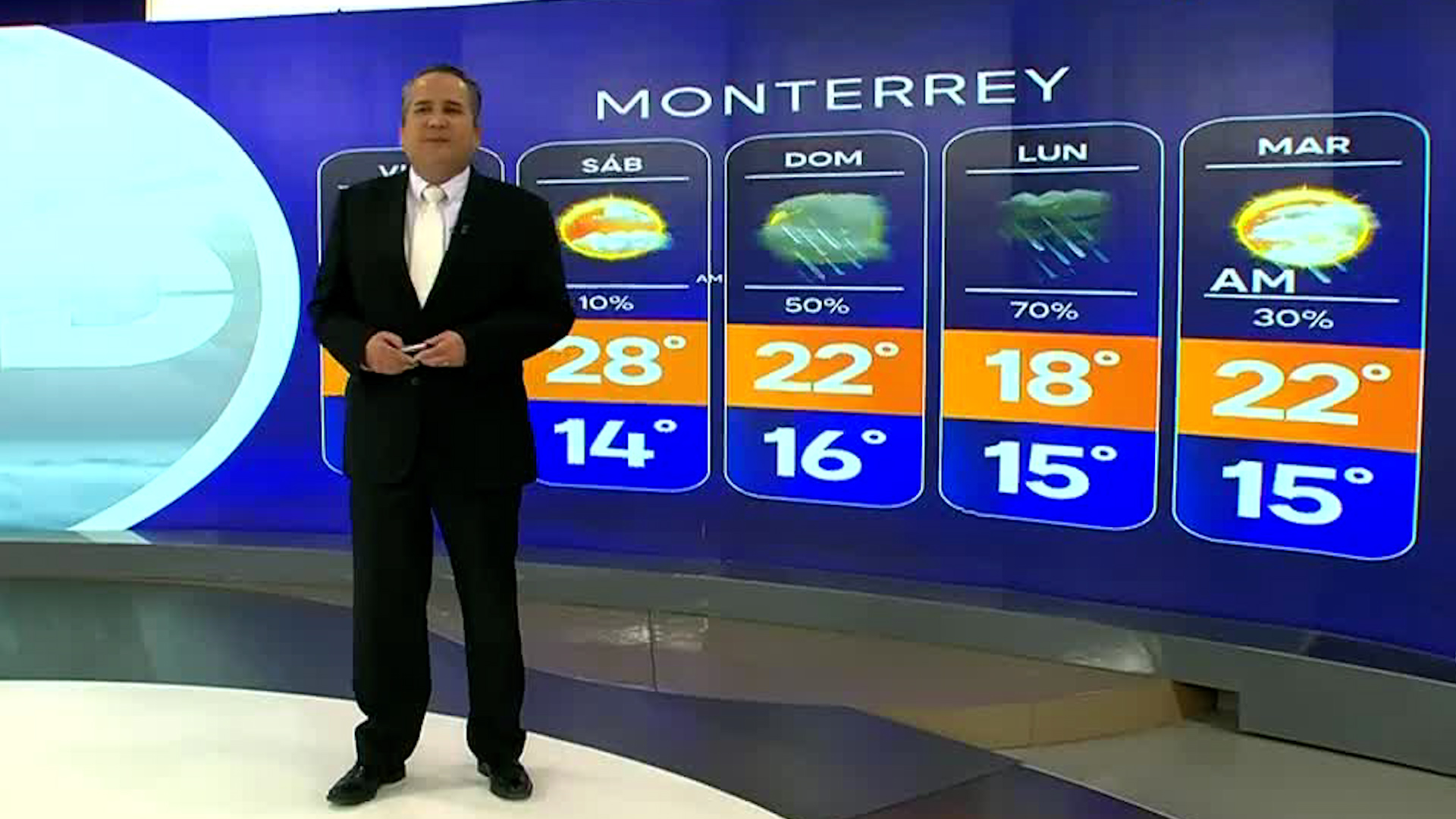 Descubre el Pronóstico del Tiempo en Monterrey para el Viernes 12 de Diciembre